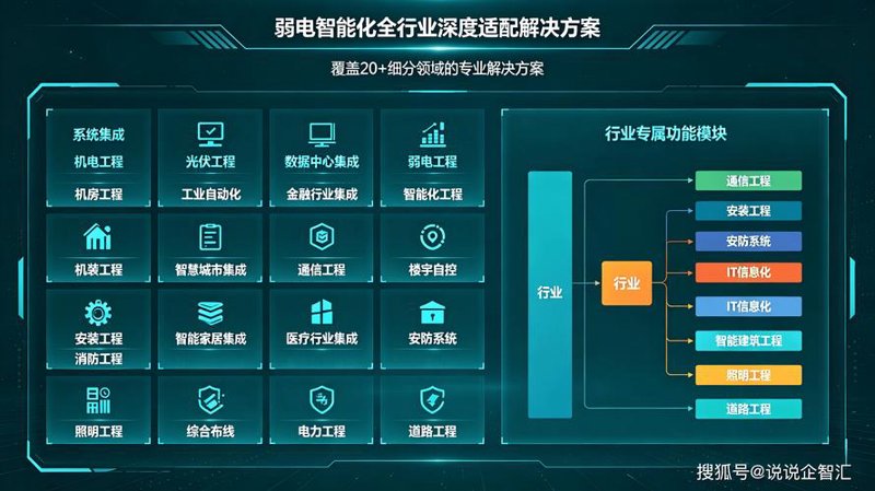 企业官网定制案例：让数字化营销成为你的新名片